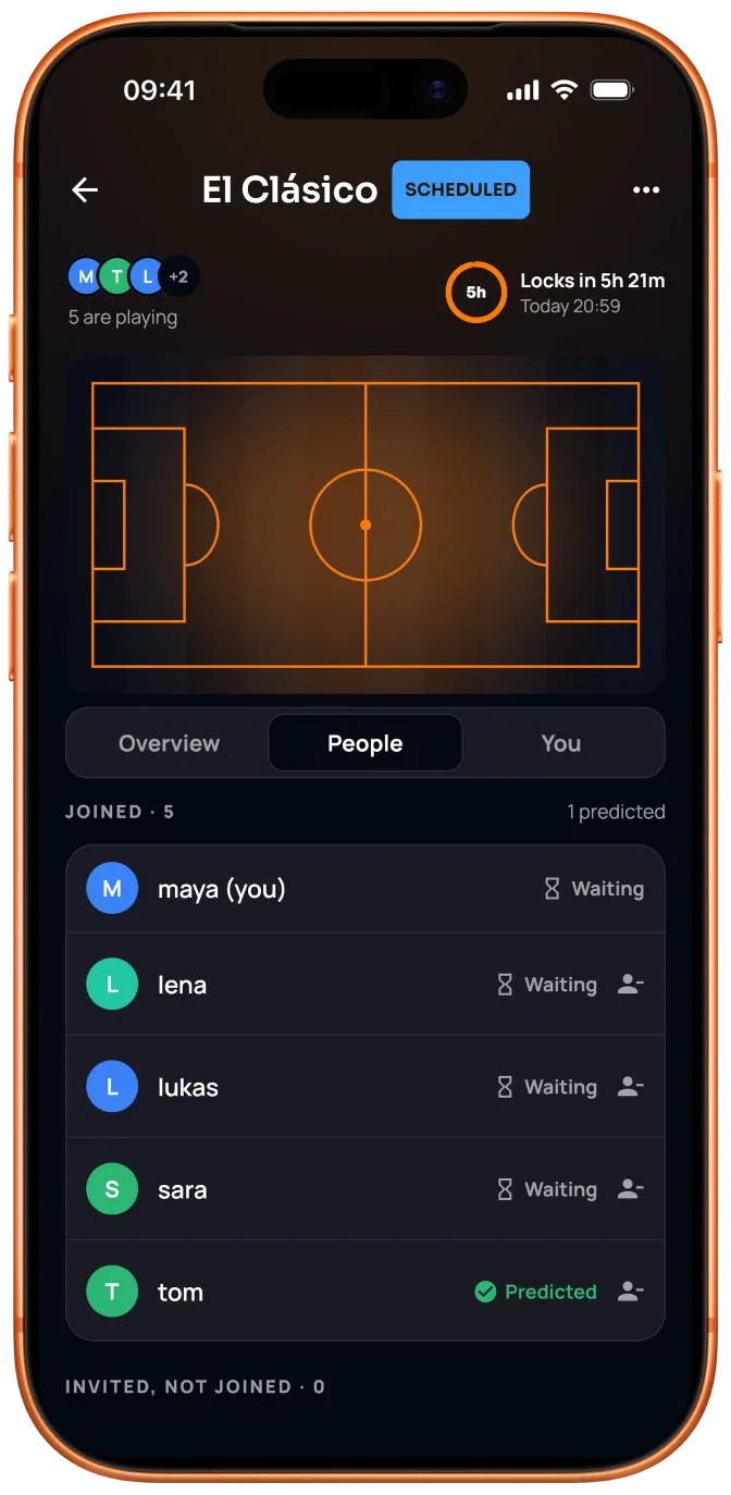 The People tab of El Clásico: Maya, Lena, Lukas, Sara and Tom have joined, Tom has predicted and the rest are waiting; predictions lock at 20:59.