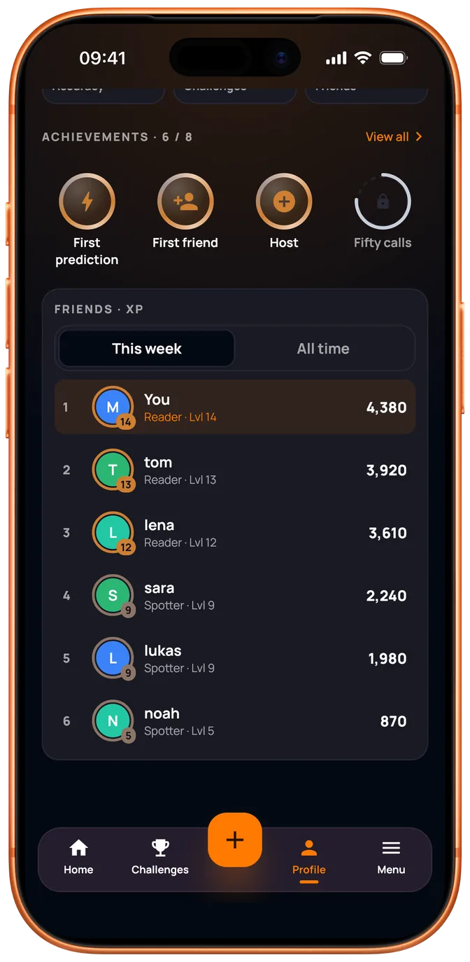 The friends XP leaderboard for this week, with the player in first place.