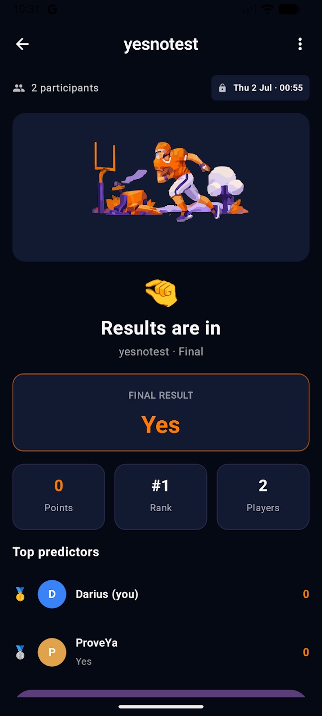 A finished Proveya event: the final result, the player's points and rank, and a list of the top predictors.